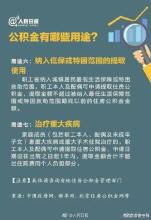 深圳市住房公积金提取指南，如何正确取出你的公积金？