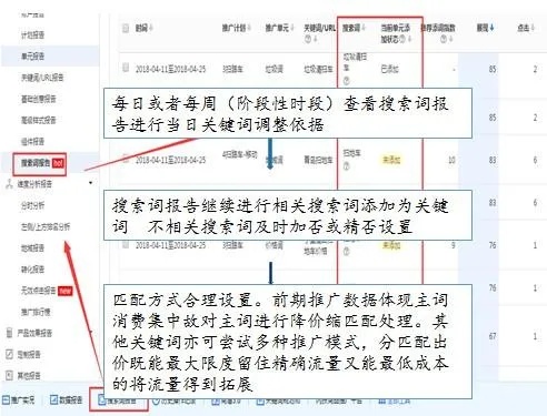 广西关键词优化费用高吗？一篇文章解答您的疑问