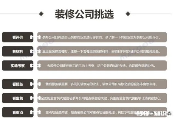 装修公司加盟项目全解析如何选择适合自己的装修公司加盟项目