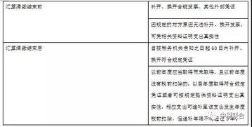 掌握公积金对账簿领取流程，轻松管理个人公积金