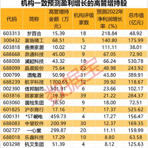 上海公积金贷款装修攻略，如何轻松实现家装梦想