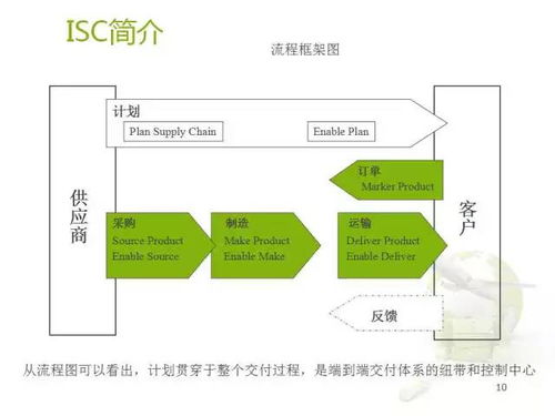 现货供应静安区优质五金厂家直供，一站式采购解决方案