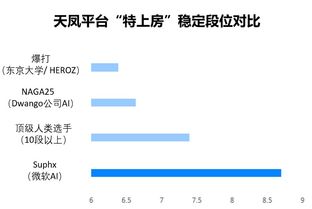 谁有免费麻将作弊，揭秘免费麻将作弊软件背后的黑色产业链