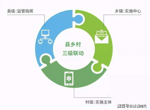 西湖区关键词优化费用分析，合理定价与提升效果并重