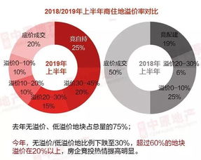 西湖区关键词优化费用分析，合理定价与提升效果并重