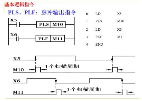 PLC控制器连不上的故障排查与解决方法