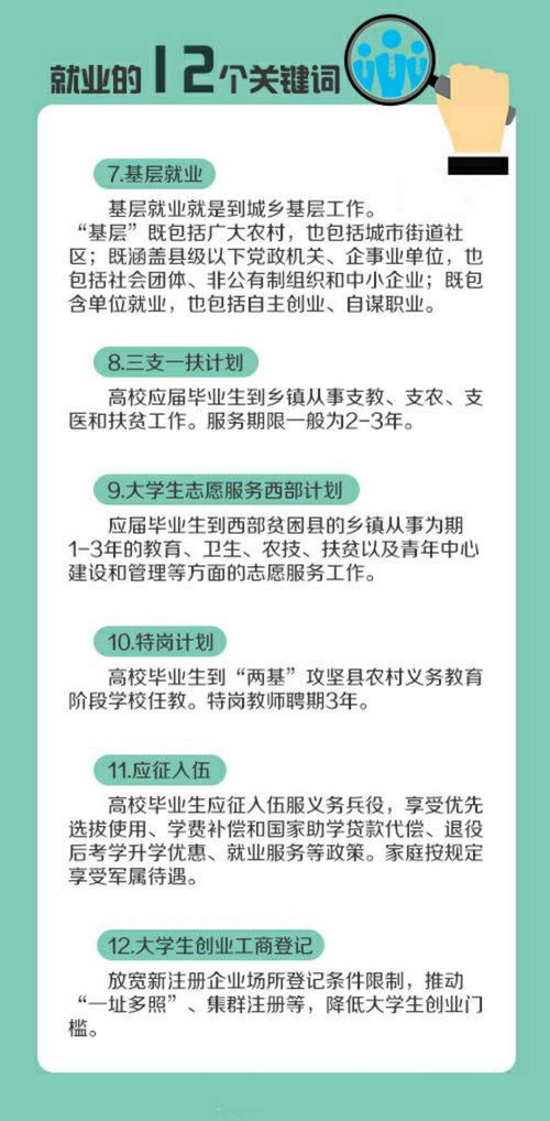 关键词优化的黄金密度，多少个关键词才足够？