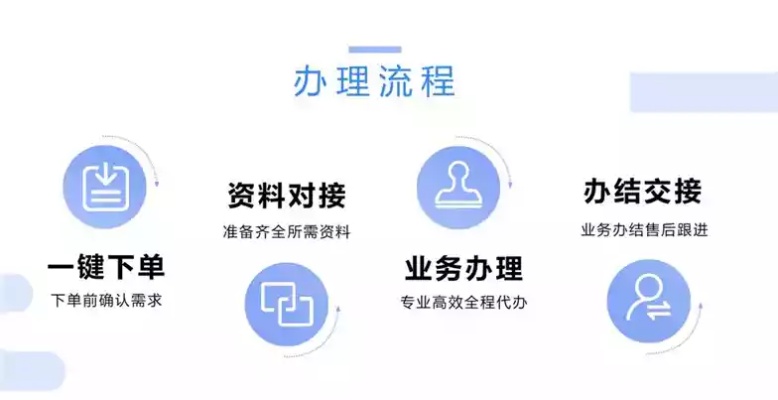 一站式指南，如何在上海成功办理公积金卡