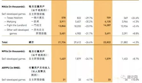 德州扑克辅助-博雅德州扑克，德州扑克辅助的利器