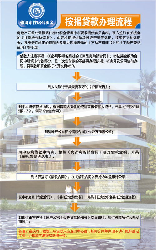 宜信公积金贷款利息详解及申请流程