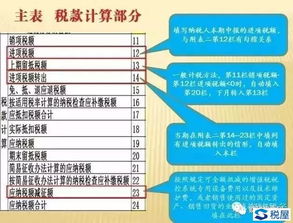 宜信公积金贷款利息详解及申请流程