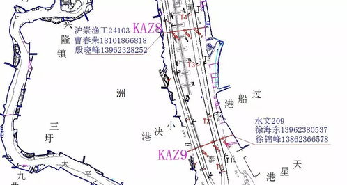 水文改革下的水文监测