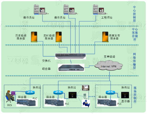 沈阳市五金厂家批发，打造一站式采购平台，满足您的五金需求