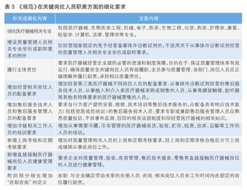 行唐互联网关键词优化规定全面解析