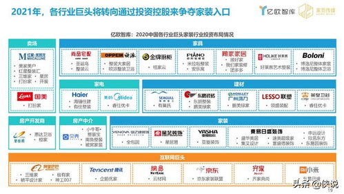 南京专业装修材料加盟，开启成功之路的关键要素