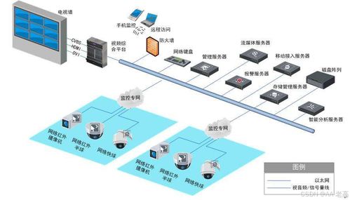 PLC报警控制器，提高工业自动化安全与效率的关键