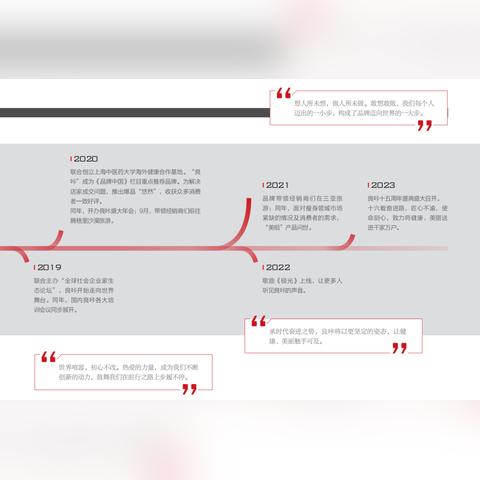 良咔加盟店装修，打造时尚舒适购物空间