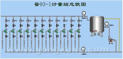 于都PLC控制器，提高自动化水平的关键设备