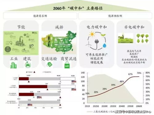 水文监测与环境监测，守护地球生命的双重保障