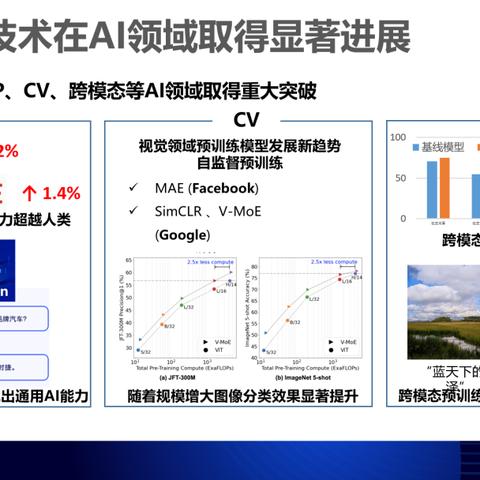 百度小程序，探索与发现