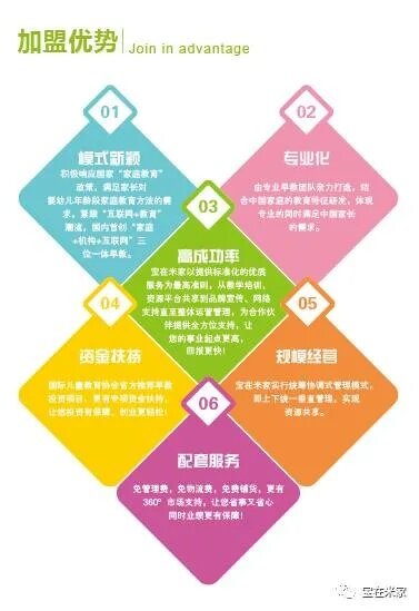 优品装修加盟指南，如何成功开展业务，实现财富增值