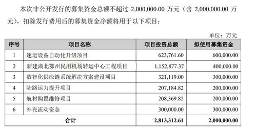 鄂州市关键词优化价格表详解，让你了解SEO服务的具体收费