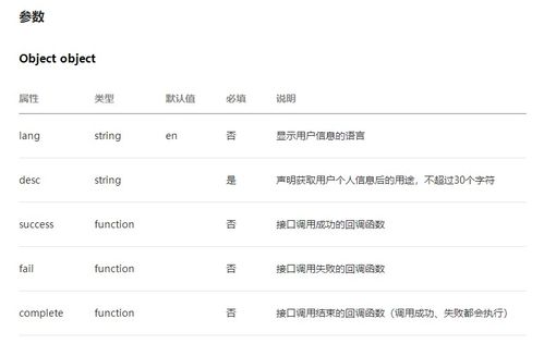 微信小程序的退登机制及其影响