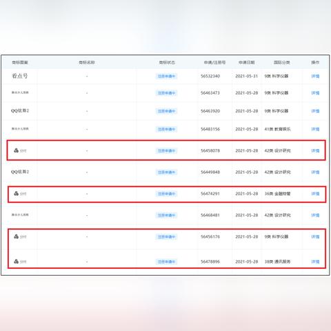 深圳微信分付套出来，一种便捷的生活消费方式