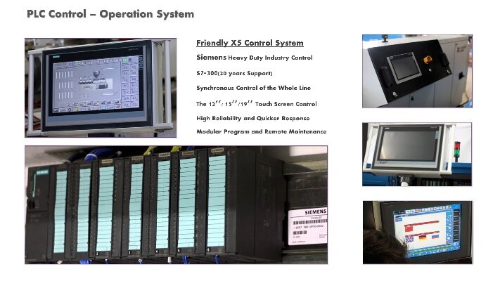 Understanding PLC Controllers in English