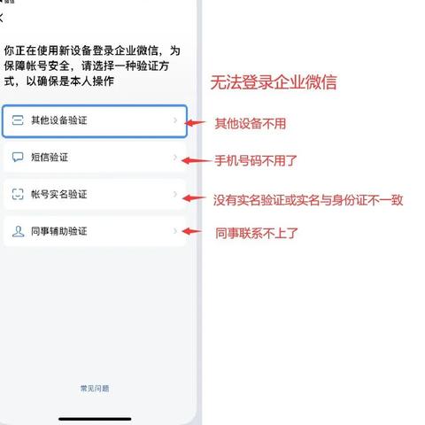 企业微信小程序登录全攻略，教你轻松上手，玩转企业微信