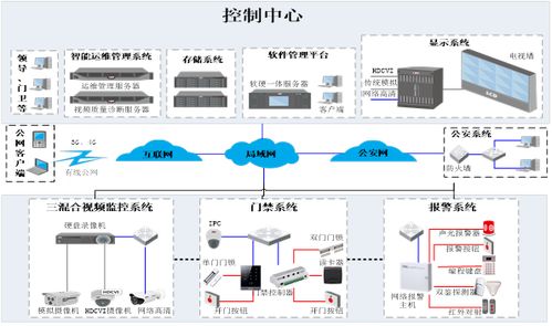 隧道水文监测系统，关键技术与实施策略