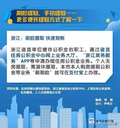 吉林省住房公积金提取全指南，了解流程、条件和注意事项