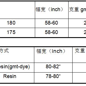 智能控制在纺织行业中的应用，揭秘PLC张力控制器的魅力