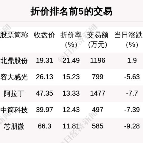 苹果专项额度分期怎么提现，推荐必须靠谱商家，苹果专项额度分期提现攻略，推荐靠谱商家