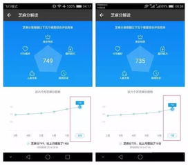 微信分期额度怎么套出来，非常不错的3个现成方法及4个提额步骤，微信分期额度怎么套出来？非常不错的3个现成方法及4个提额步骤