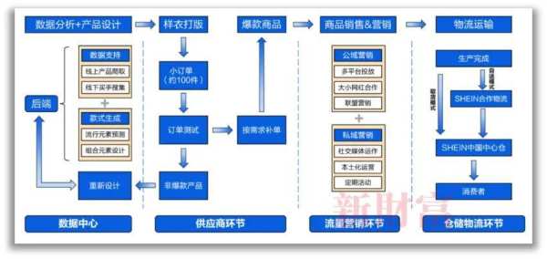 新丰县关键词排名优化公司，助力企业提升品牌知名度与市场份额