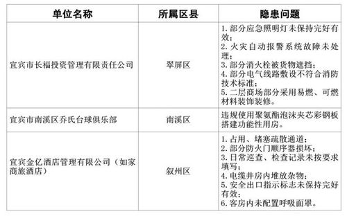 查国外酒店记录怎么查的违法风险与防范建议