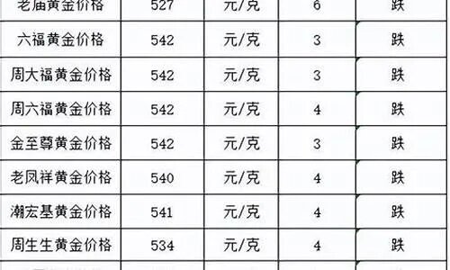 盐城先进五金厂家价格一览表，为您的采购保驾护航