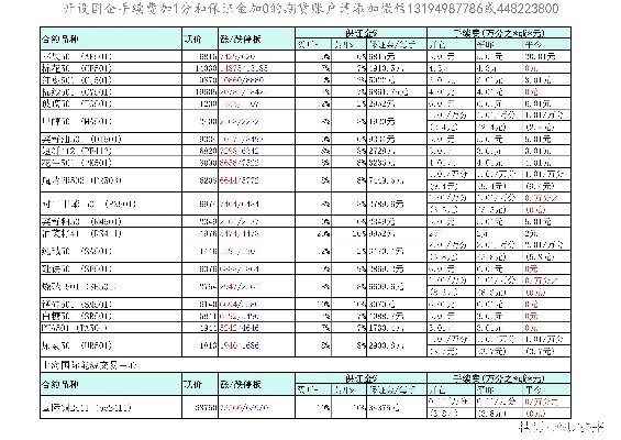 盐城先进五金厂家价格一览表，为您的采购保驾护航