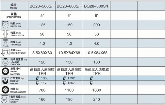 广东电器精密五金厂家地址一览表