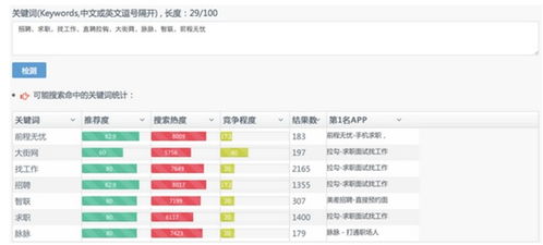 昌平区手机网站关键词优化策略与实践