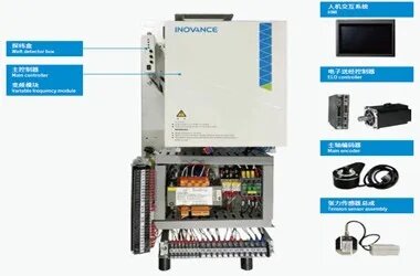 Inovance控制器PLC:引领工业自动化的新浪潮