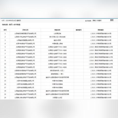 公积金贷款政策调整，楼盘不支持公积金贷款怎么办？