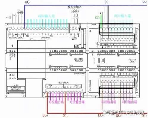 掌握照明控制器PLC的基本原理与操作