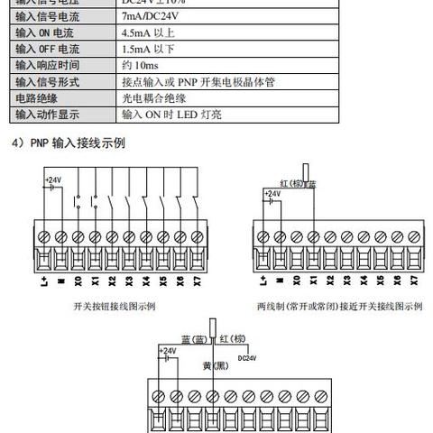 PLC接线的艺术，原理、步骤与注意事项