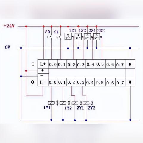 PLC接线的艺术，原理、步骤与注意事项