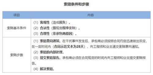 运维工程师职位关键词优化，提升个人竞争力与行业影响力的关键策略