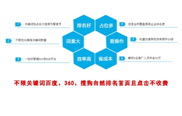 坪山网站关键词优化多少钱，全面解析影响因素及成本