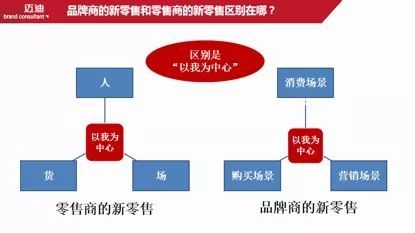 广东市场关键词优化策略与实践，打造高效搜索引流效果