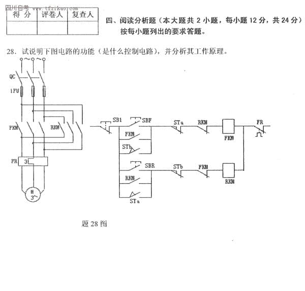 板式PLC控制器，原理、应用与发展趋势